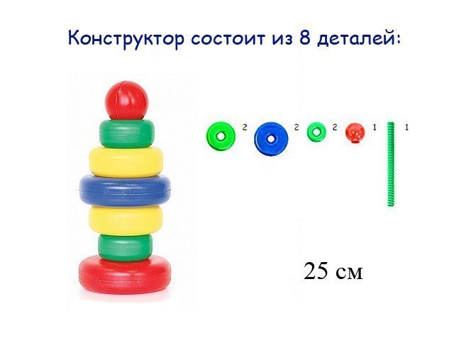 Пирамидка Радуга  1105/1106 Класата